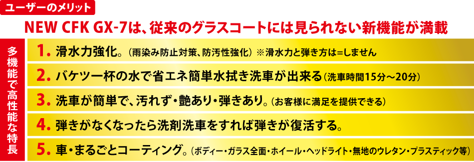 ���[�U�[�̃����b�g GX-7 GX7 �O���XX ���� �����R�[�g �����R�[�e�B���O �����R�[�g�� 